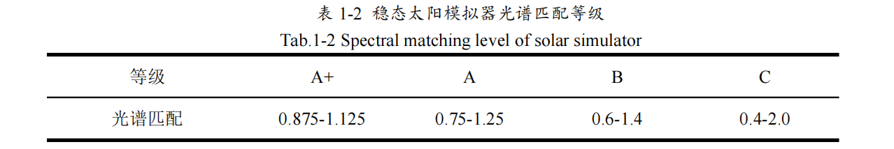 截屏2024-07-29 16.28.16.png