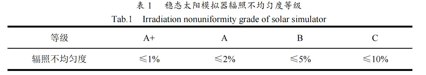 截屏2024-08-01 15.13.37.png