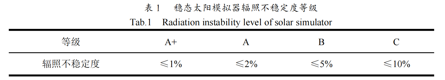 截屏2024-08-05 16.23.41.png