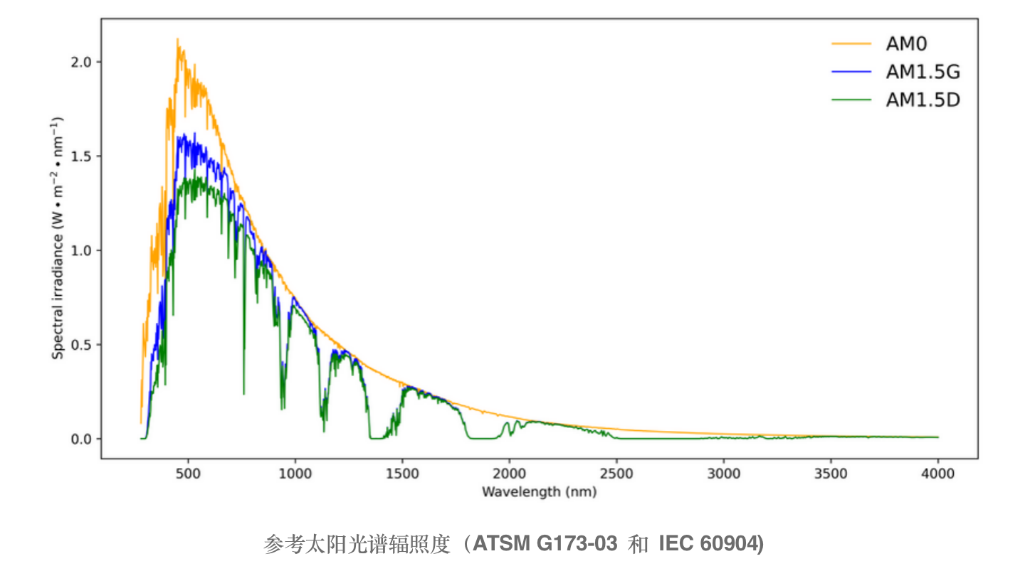 截屏2024-08-19 16.31.02.png